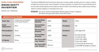 2600 Watt Inverter Generator - Special Order - Please Contact Before Ordering
